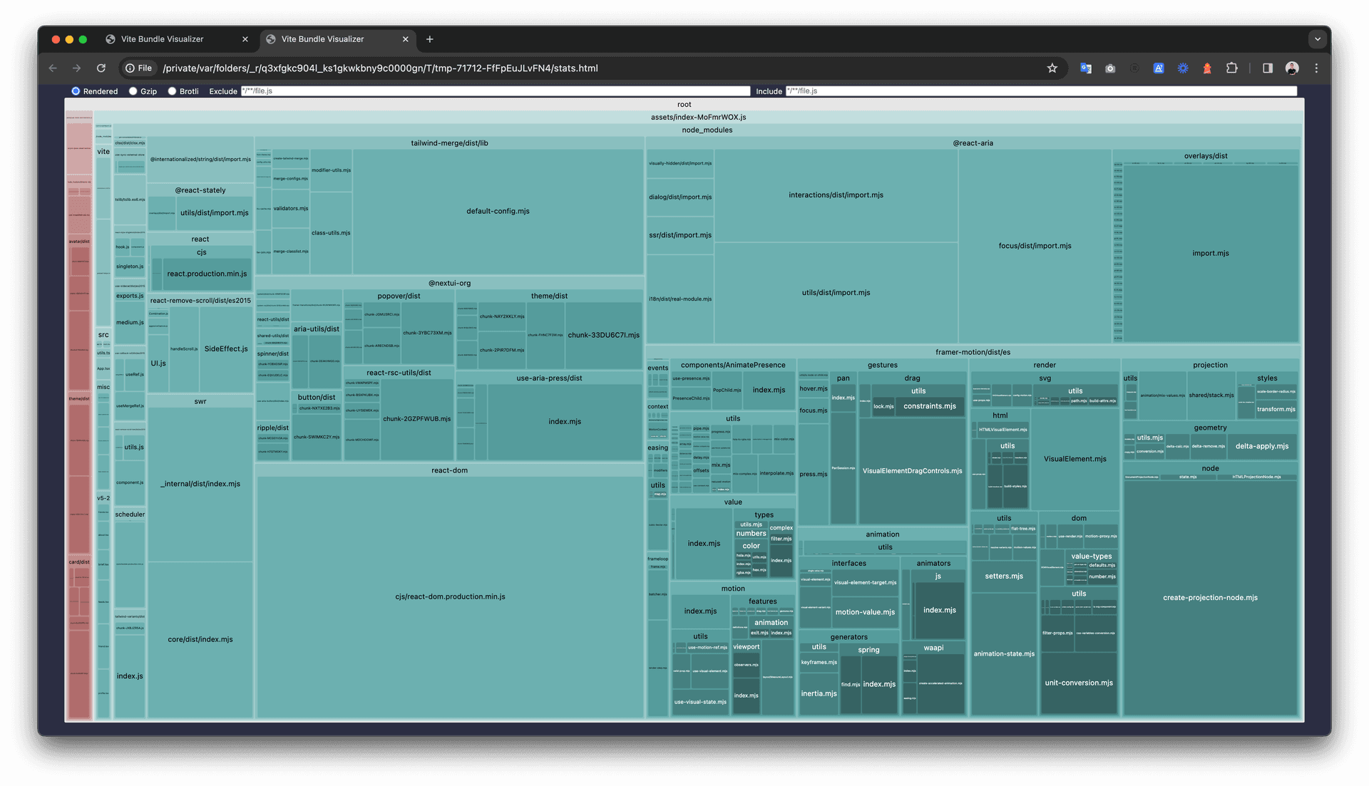 Bundle size analysis